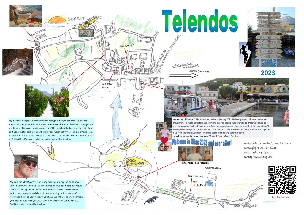 Telendos